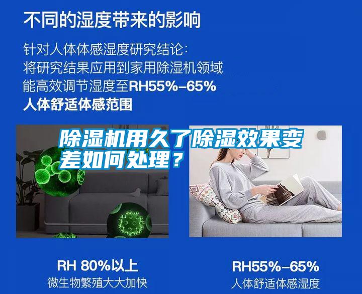 除濕機用久了除濕效果變差如何處理？