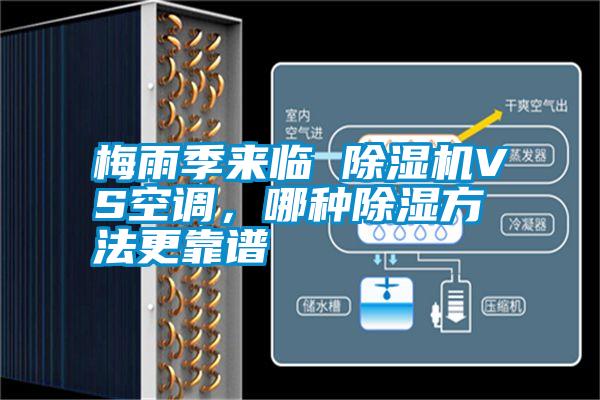 梅雨季來臨 除濕機VS空調(diào)，哪種除濕方法更靠譜