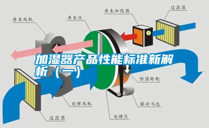 加濕器產品性能標準新解析（一）