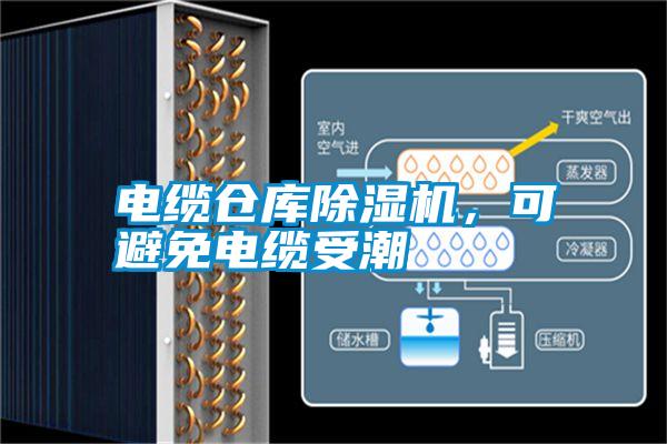 電纜倉庫除濕機，可避免電纜受潮
