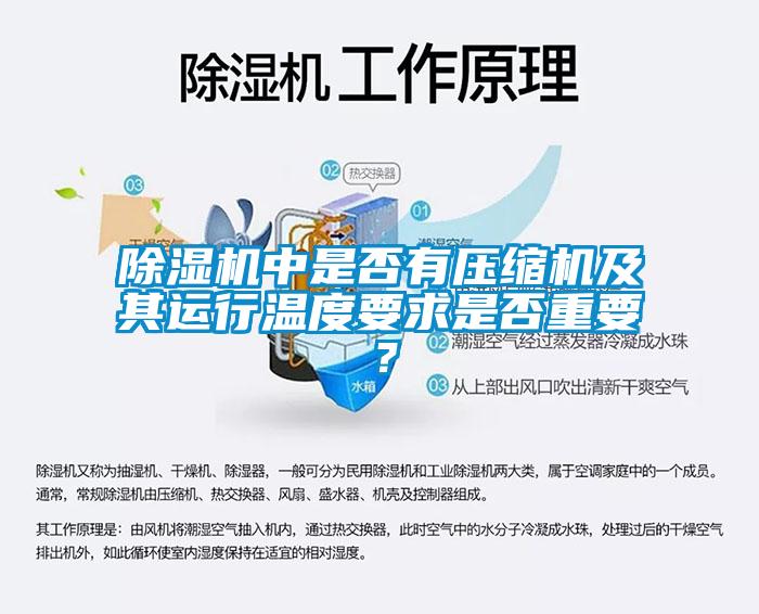 除濕機中是否有壓縮機及其運行溫度要求是否重要？