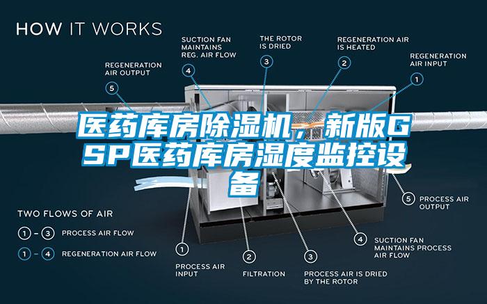 醫藥庫房除濕機，新版GSP醫藥庫房濕度監控設備