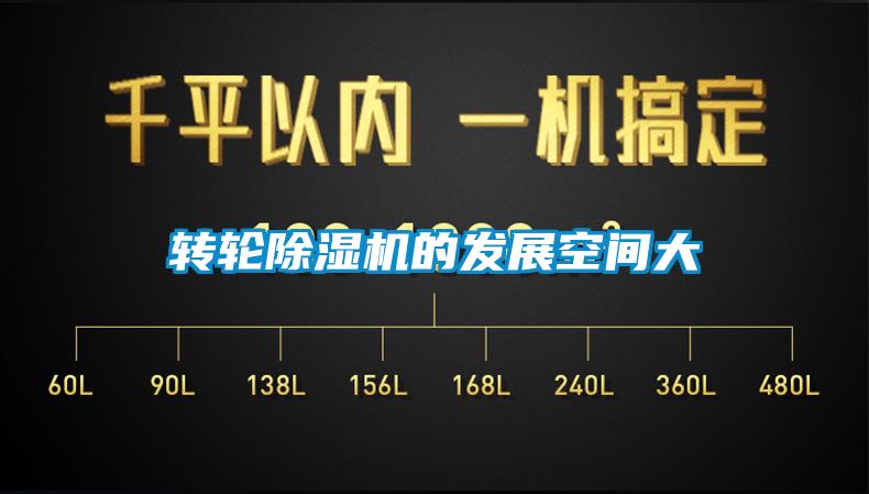 轉輪除濕機的發展空間大