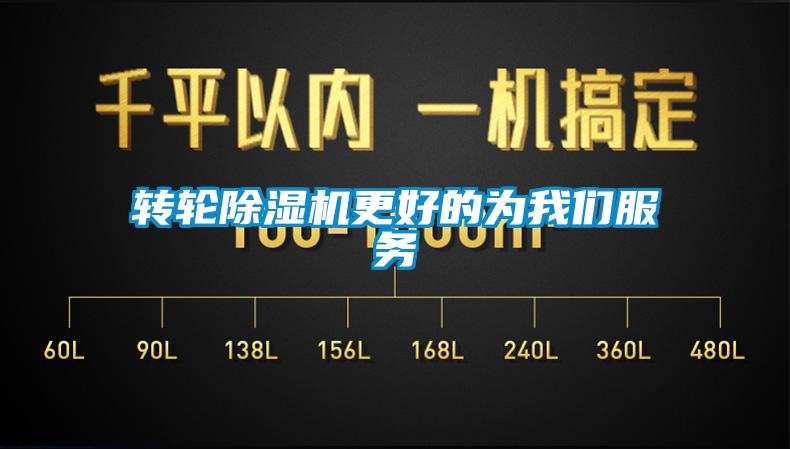 轉輪除濕機更好的為我們服務