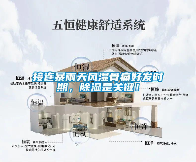 接連暴雨天風(fēng)濕骨痛好發(fā)時(shí)期，除濕是關(guān)鍵！