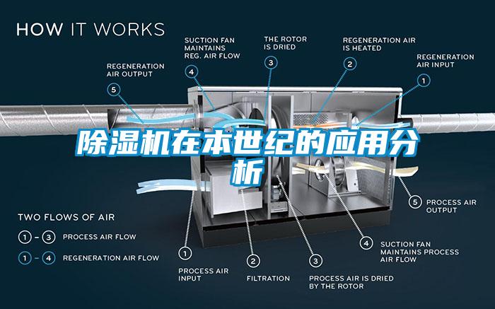 除濕機在本世紀的應用分析