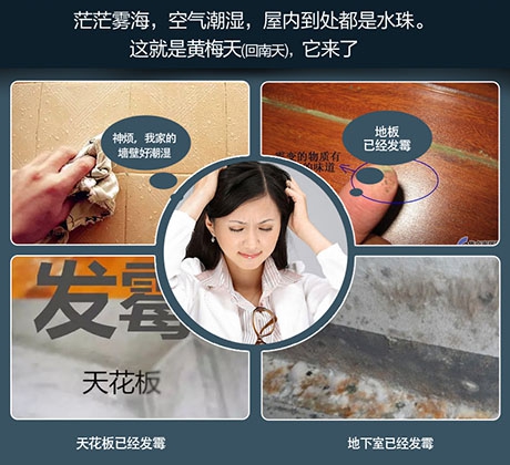 新風系統需要24小時開機嗎？