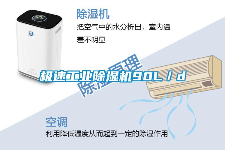 極速工業(yè)除濕機(jī)90L／d