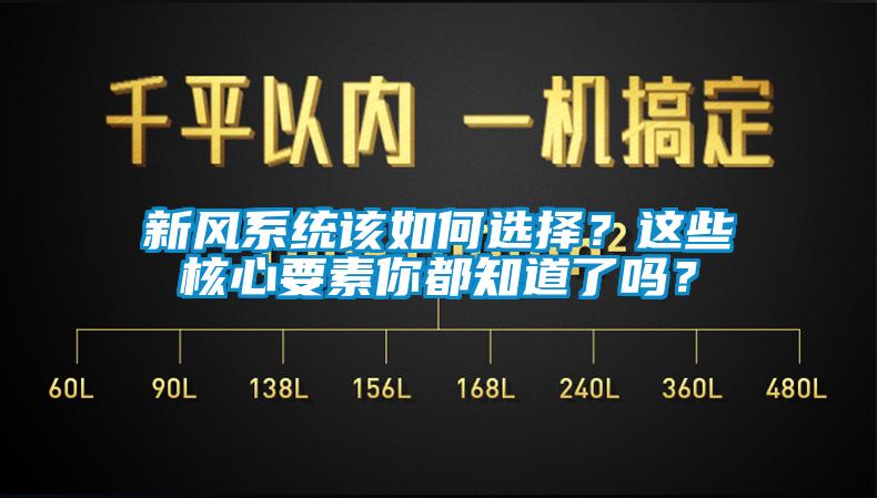 新風系統該如何選擇？這些核心要素你都知道了嗎？