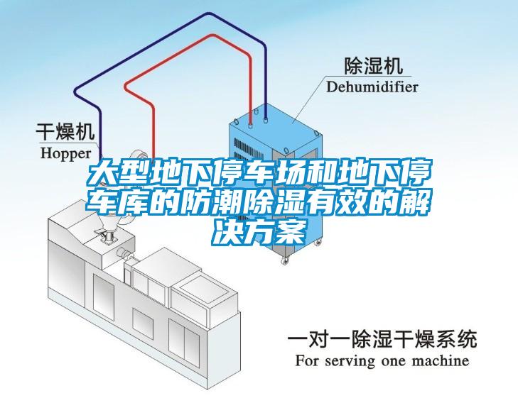 大型地下停車場和地下停車庫的防潮除濕有效的解決方案