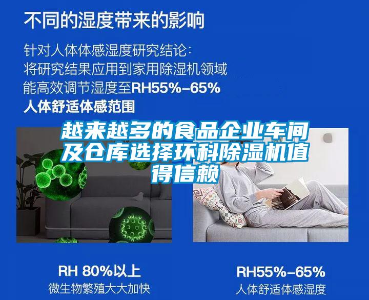 越來(lái)越多的食品企業(yè)車間及倉(cāng)庫(kù)選擇環(huán)科除濕機(jī)值得信賴