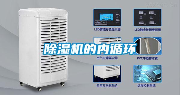 除濕機的內循環