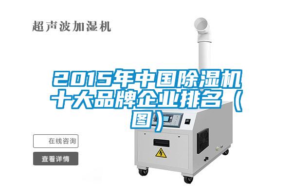2015年中國除濕機十大品牌企業(yè)排名（圖）