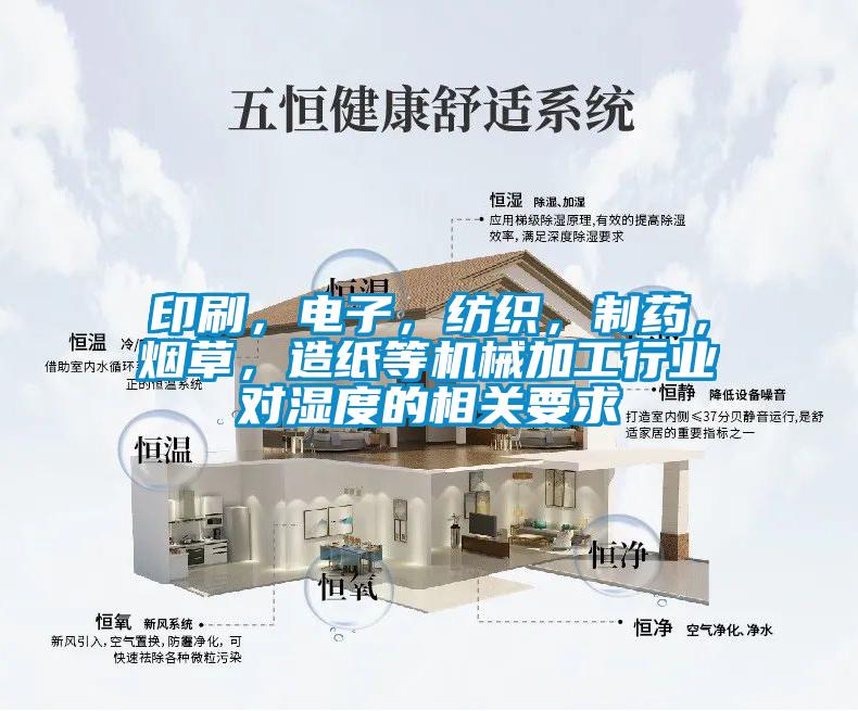 印刷，電子，紡織，制藥，煙草，造紙等機械加工行業對濕度的相關要求