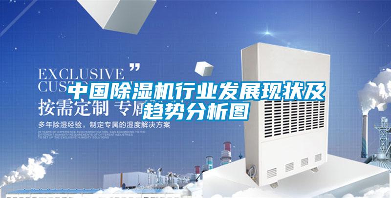 中國除濕機行業發展現狀及趨勢分析圖