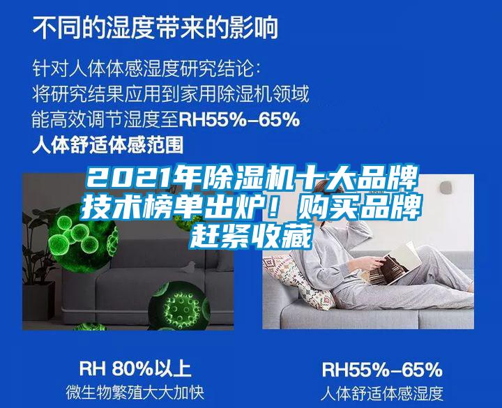 2021年除濕機十大品牌技術榜單出爐！購買品牌趕緊收藏