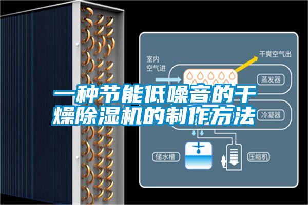 一種節能低噪音的干燥除濕機的制作方法