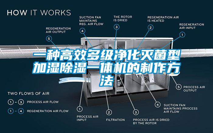 一種高效多級凈化滅菌型加濕除濕一體機(jī)的制作方法