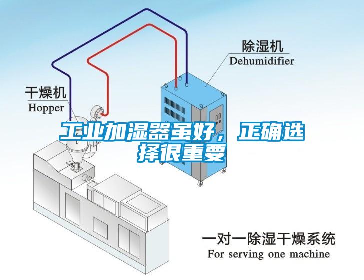 工業加濕器雖好，正確選擇很重要