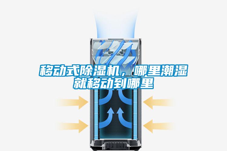 移動式除濕機，哪里潮濕就移動到哪里