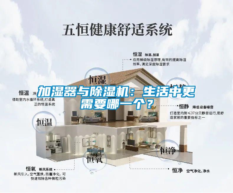 加濕器與除濕機(jī)：生活中更需要哪一個(gè)？