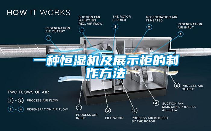一種恒濕機及展示柜的制作方法