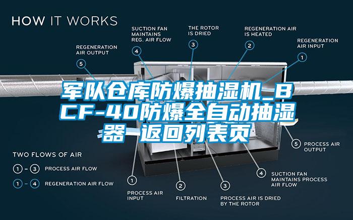 軍隊倉庫防爆抽濕機_BCF-40防爆全自動抽濕器 返回列表頁