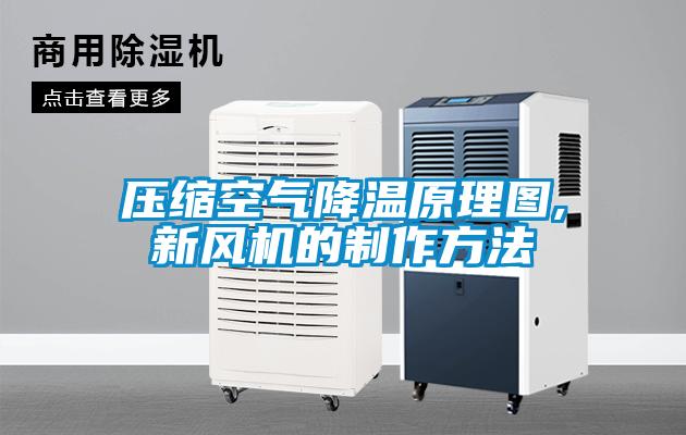 壓縮空氣降溫原理圖,新風機的制作方法