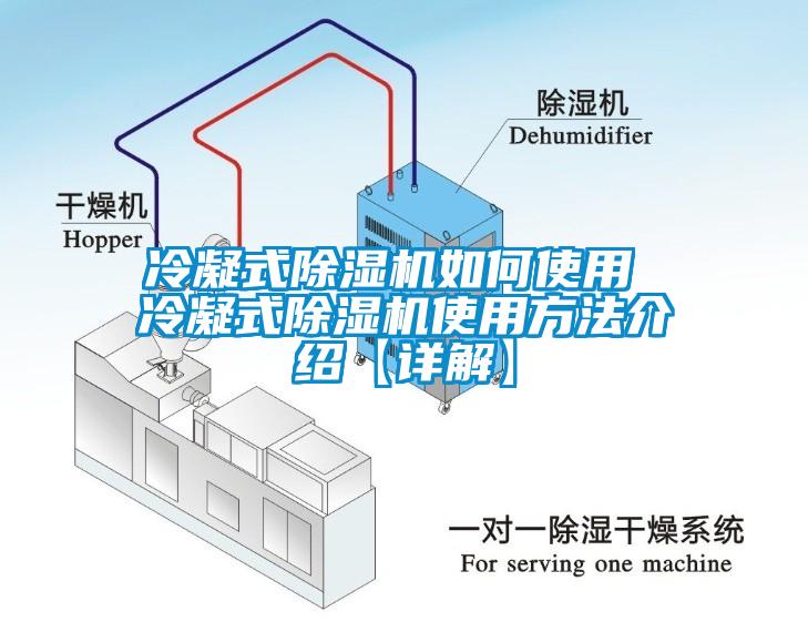 冷凝式除濕機如何使用 冷凝式除濕機使用方法介紹【詳解】