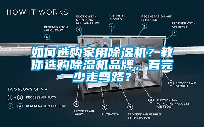 如何選購家用除濕機？教你選購除濕機品牌，看完少走彎路？