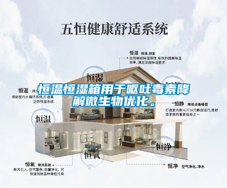 恒溫恒濕箱用于嘔吐毒素降解微生物優(yōu)化。