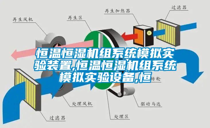 恒溫恒濕機組系統模擬實驗裝置,恒溫恒濕機組系統模擬實驗設備,恒