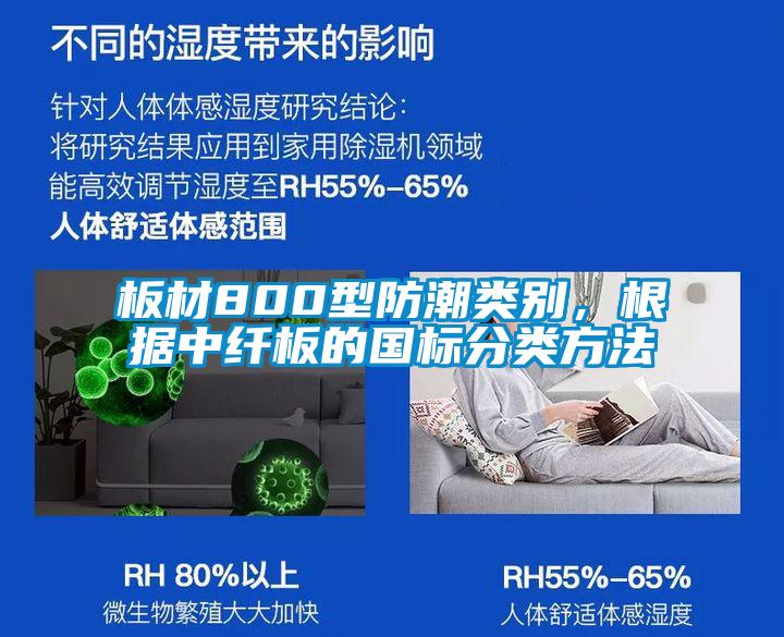 板材800型防潮類別，根據中纖板的國標分類方法