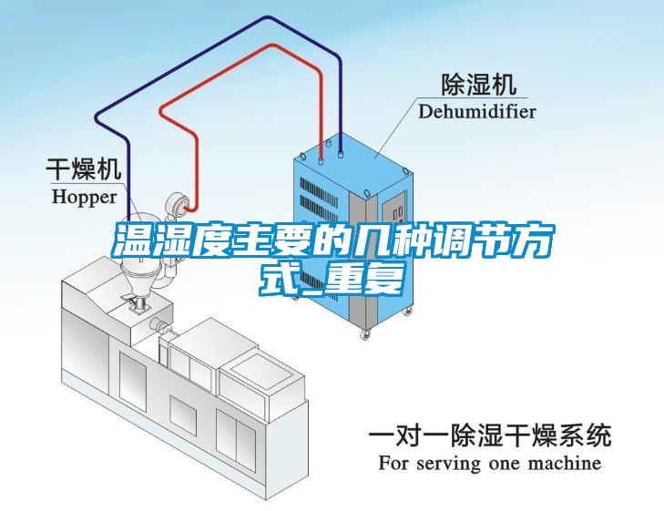 溫濕度主要的幾種調節方式_重復