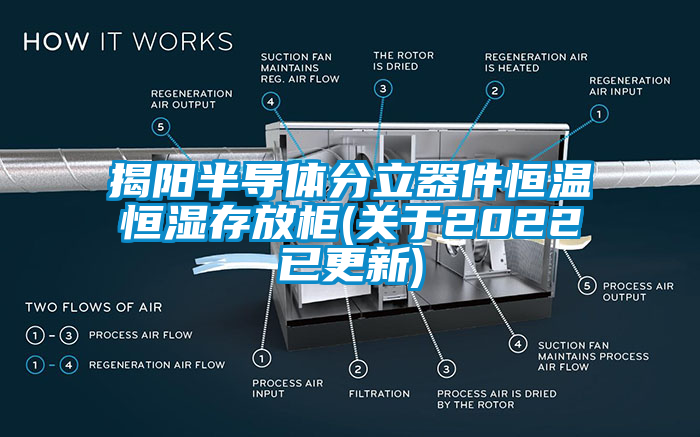 揭陽半導體分立器件恒溫恒濕存放柜(關于2022已更新)