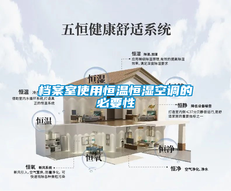 檔案室使用恒溫恒濕空調的必要性