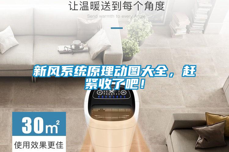新風系統原理動圖大全，趕緊收了吧！