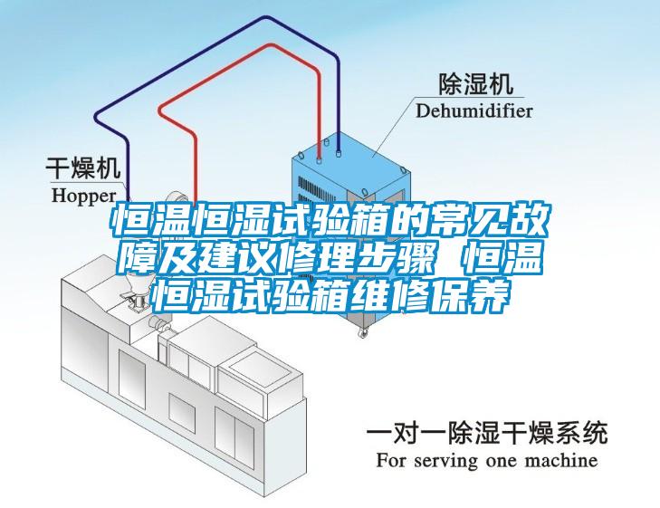 恒溫恒濕試驗箱的常見故障及建議修理步驟 恒溫恒濕試驗箱維修保養