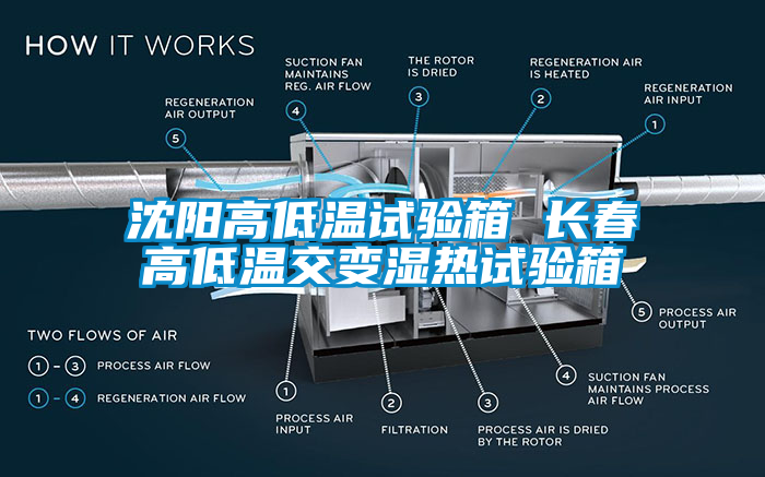 沈陽高低溫試驗箱 長春高低溫交變濕熱試驗箱