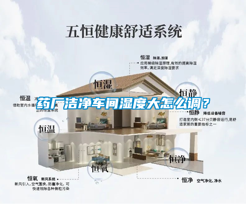 藥廠潔凈車間濕度大怎么調(diào)？