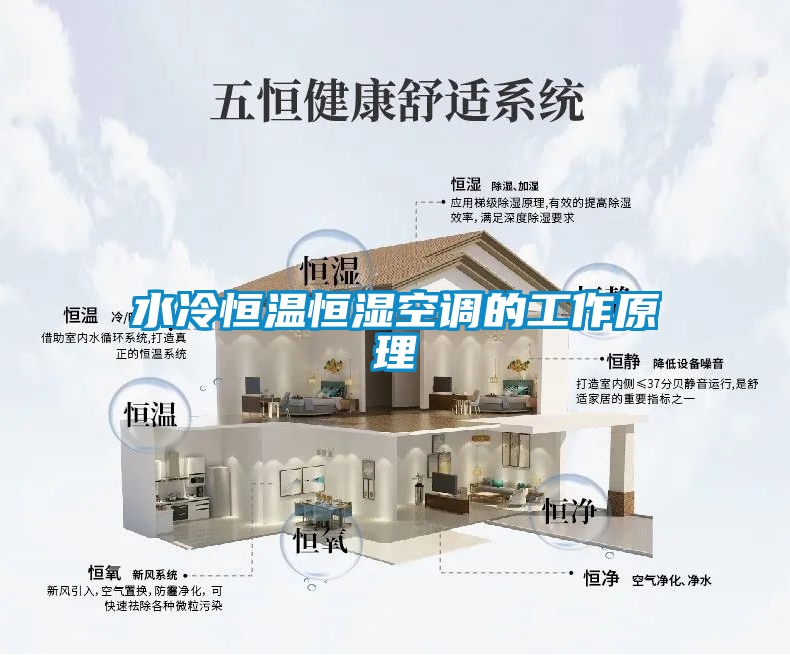 水冷恒溫恒濕空調的工作原理