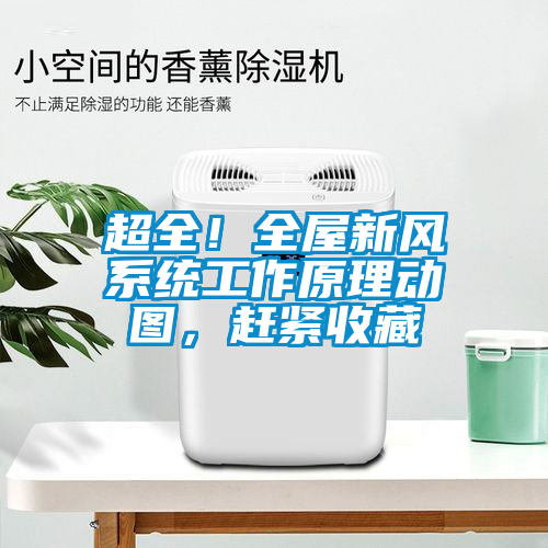 超全！全屋新風系統工作原理動圖，趕緊收藏