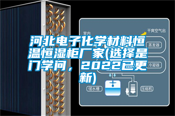 河北電子化學材料恒溫恒濕柜廠家(選擇是門學問，2022已更新)