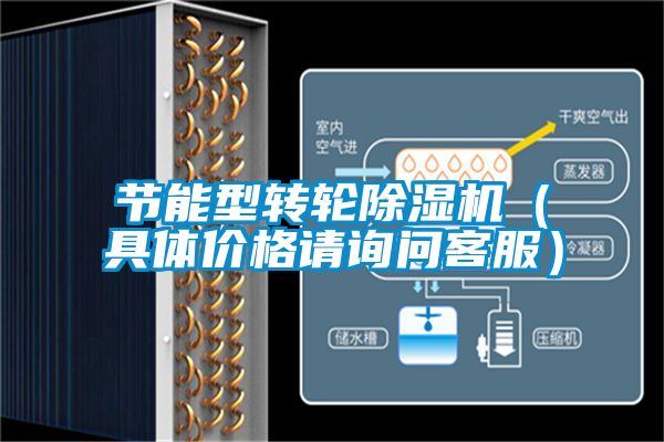 節(jié)能型轉(zhuǎn)輪除濕機(jī)（具體價(jià)格請(qǐng)?jiān)儐?wèn)客服）