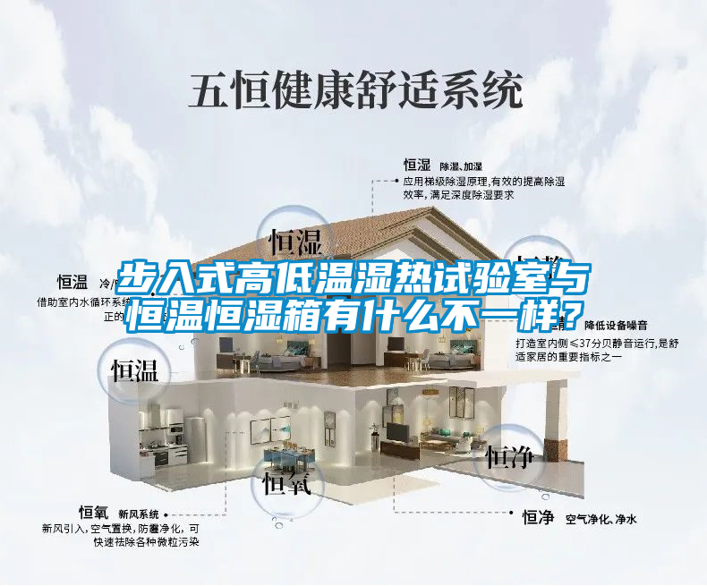 步入式高低溫濕熱試驗室與恒溫恒濕箱有什么不一樣？
