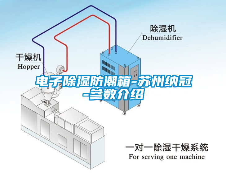 電子除濕防潮箱-蘇州納冠-參數介紹