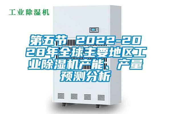 第五節 2022-2028年全球主要地區工業除濕機產能、產量預測分析