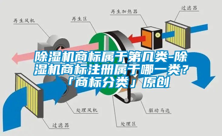 除濕機商標屬于第幾類-除濕機商標注冊屬于哪一類？「商標分類」原創