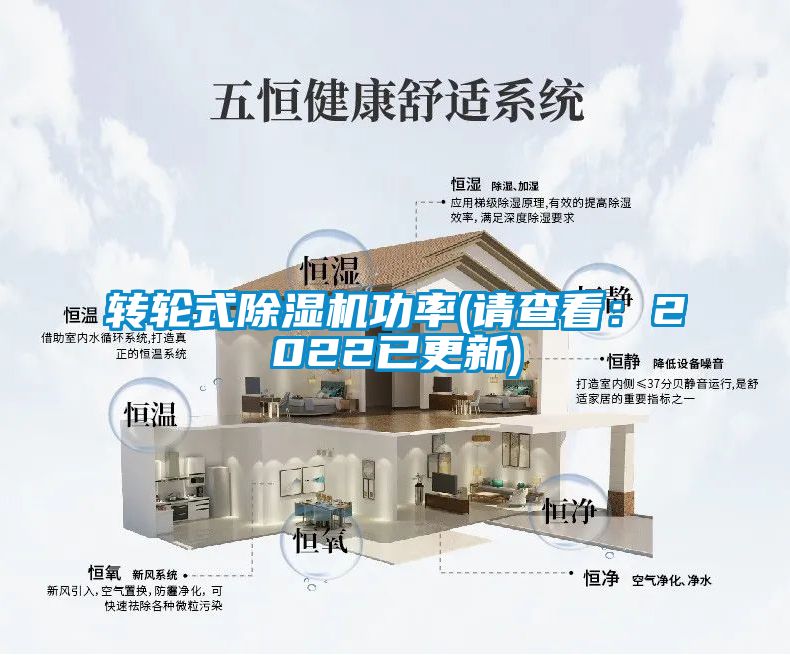 轉輪式除濕機功率(請查看：2022已更新)