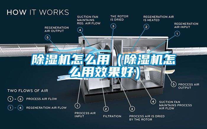 除濕機怎么用（除濕機怎么用效果好）
